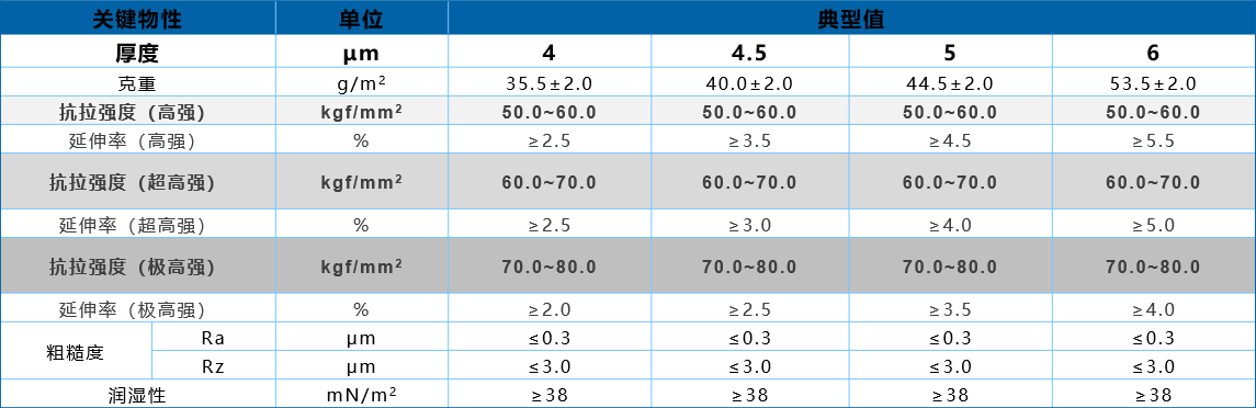 1742008305773998.png image.png